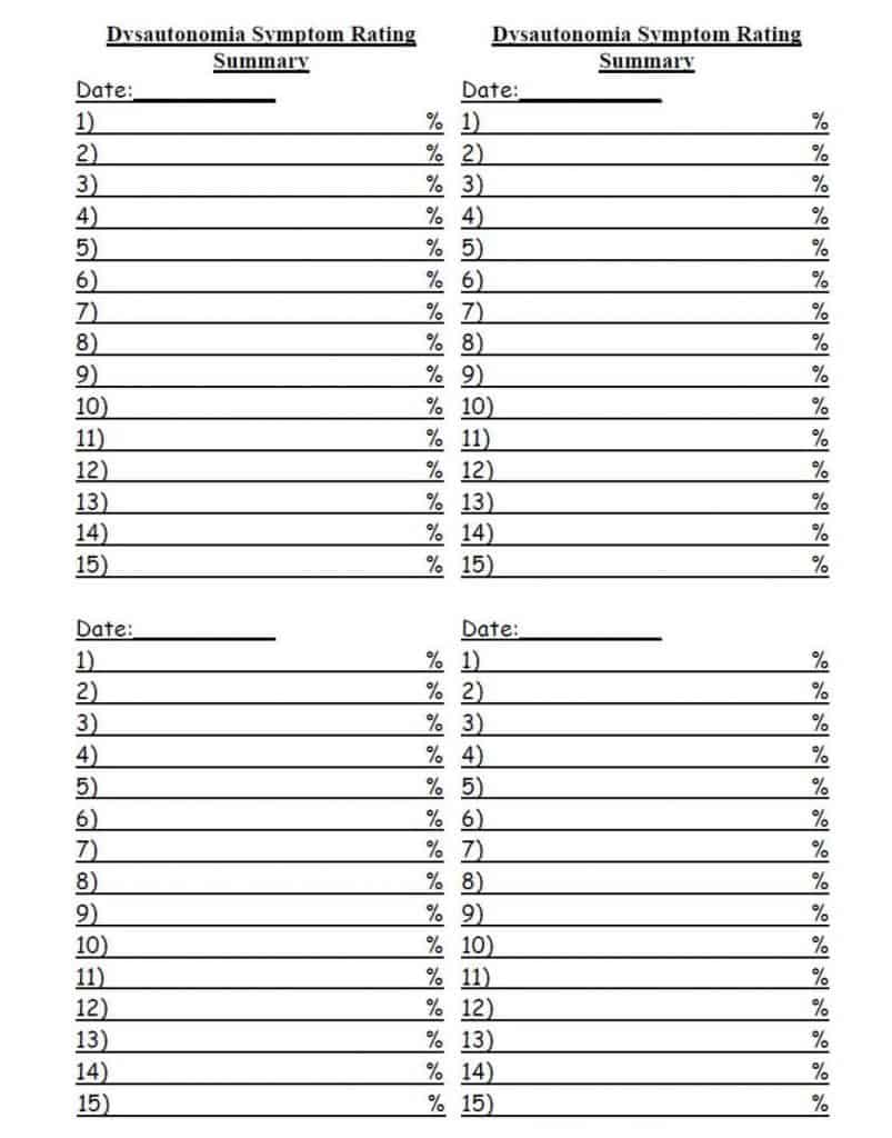 autonomic-dysfunction-education-symptom-scoring-2
